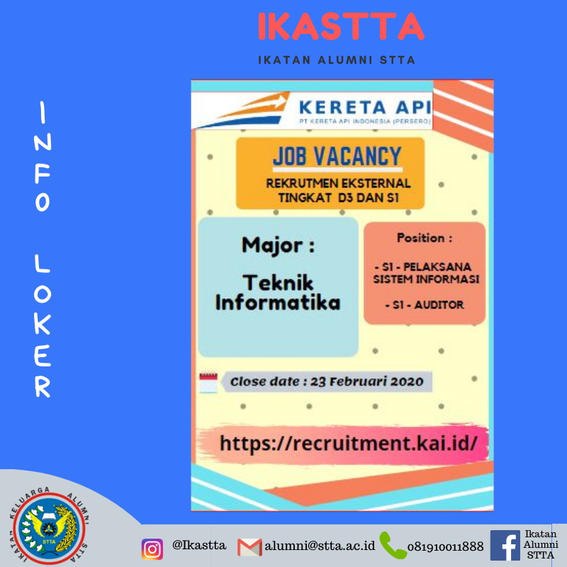 PT. KERETA API INDONESIA (Persero)