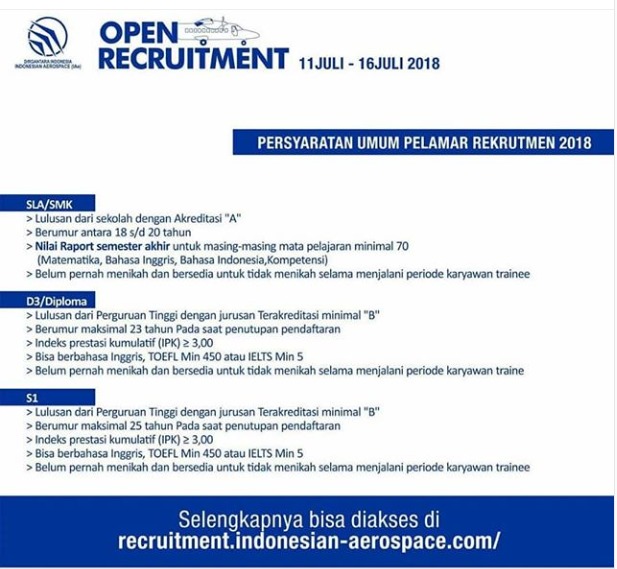 Indonesian Aerospace (PTDI)