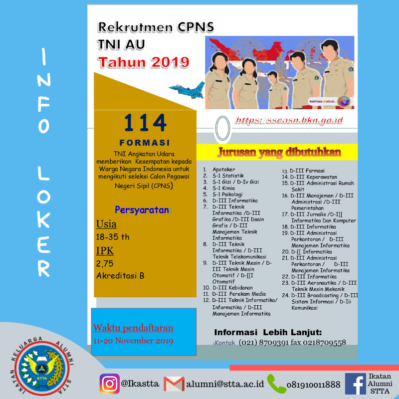 Lowongan CPNS TNI AU