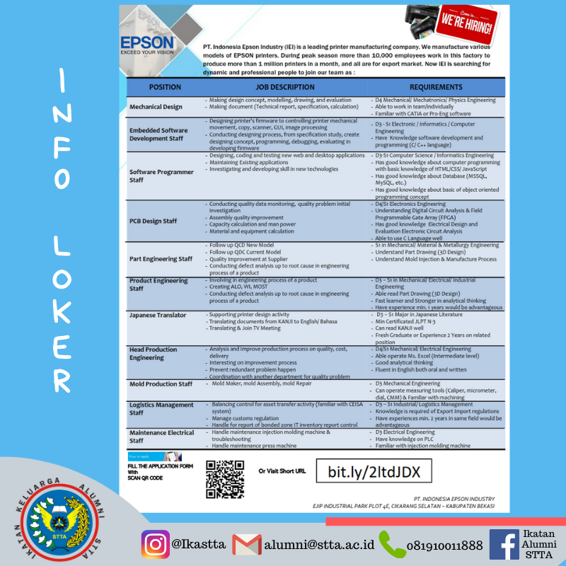 Lowongan PT. Indonesia Epson