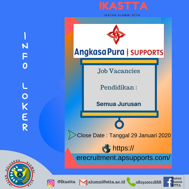 Angkasa Pura Support