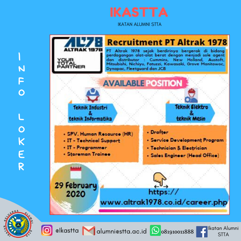 PT. Altrak 1978