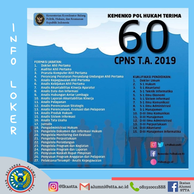 Lowongan CPNS Komenko Pol Hukam