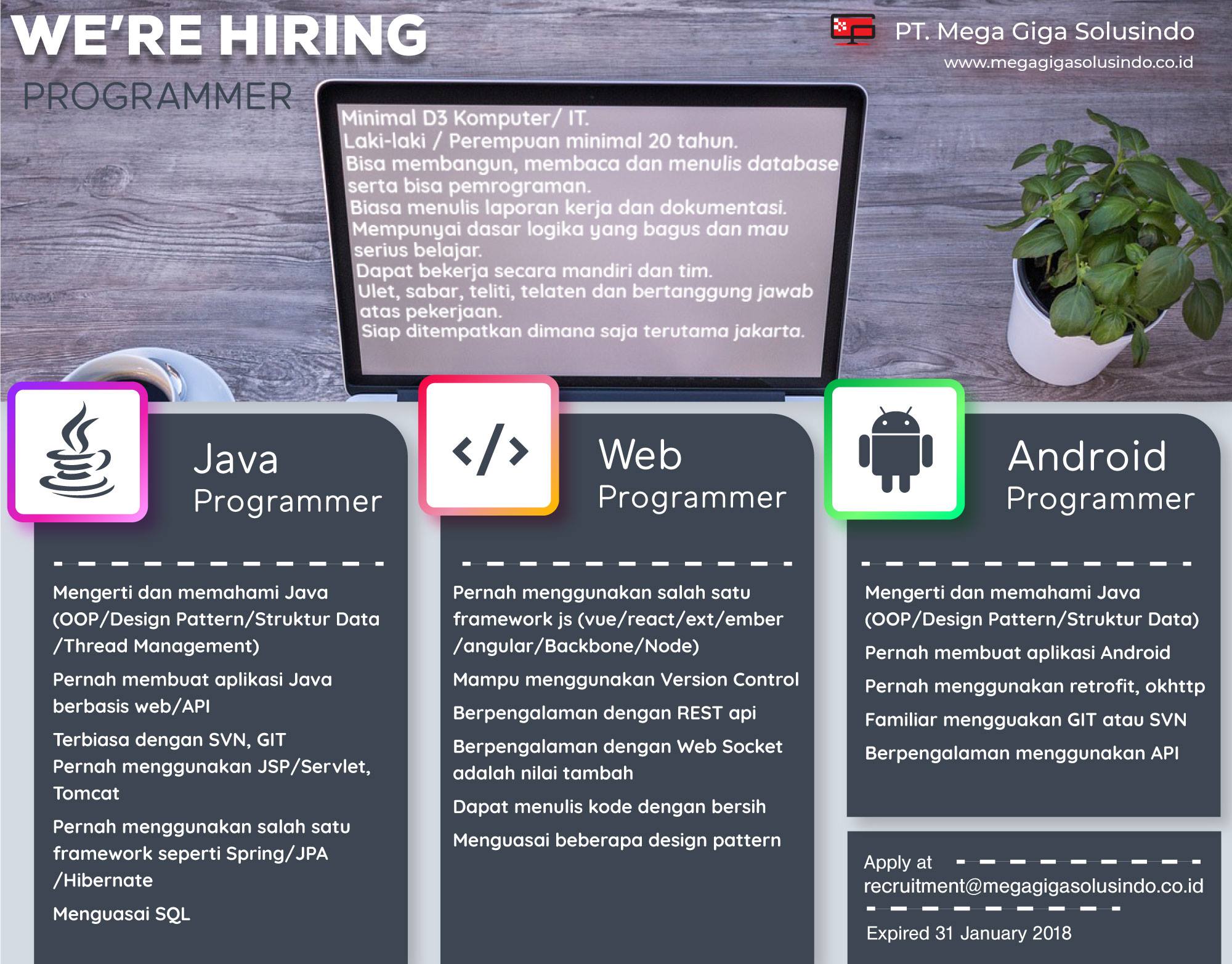 Lowongan Programmer PT. Giga Mega Solusindo